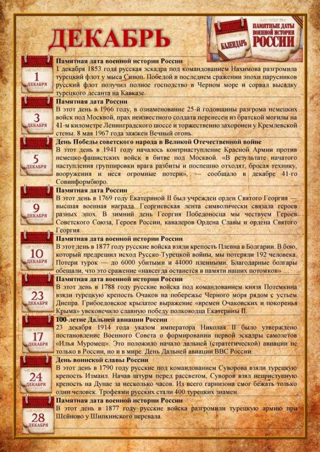 Календарь памятных дат истории России